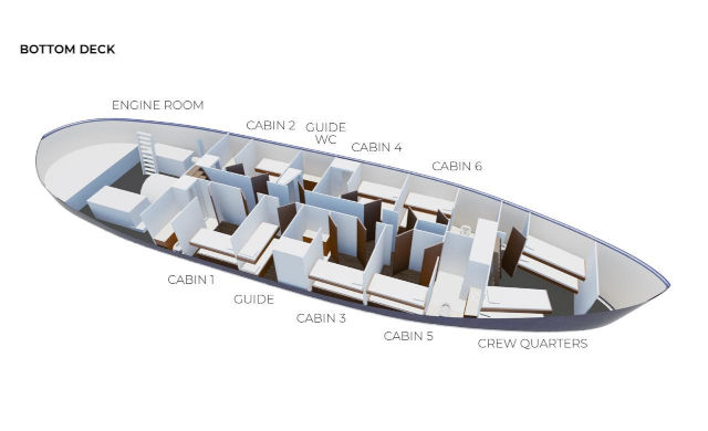 Samba Jacht Unterdeckplan.